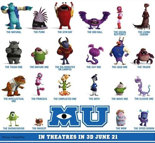Crochet Mike the Monster from Monsters University Shiny Happy World
